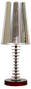 Fundi Lampa 1x60w E27 Czerwona - Candellux