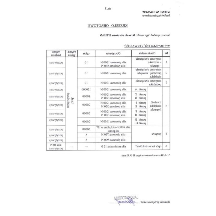 Ergonomiczny Fotel do biurka, nowoczesny, loft, z siatkowym oparciem i zagłówkiem oraz wsparciem lędźwiowym, zagłówek i podłokietniki regulowane