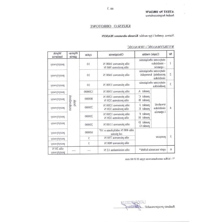 Fotel do biurka, nowoczesny, kolor czarny, kółka kauczukowe, podłokietniki i zagłówek regulowane, tkanina, siatka