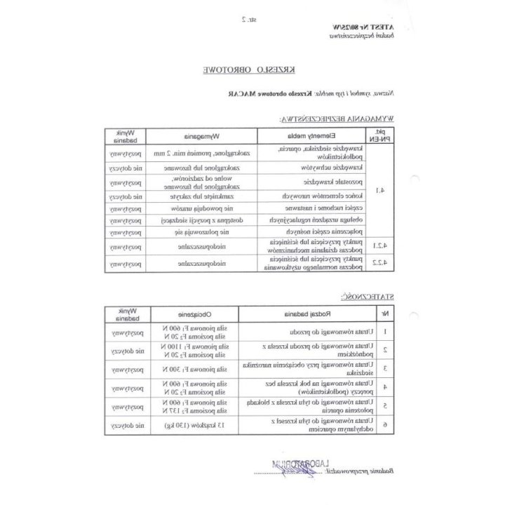 Fotel do biurka, nowoczesny, kolor czarny z zagłówkiem i siatkowym oparciem, kółka kauczukowe, podłokietniki i zagłówek regulowane