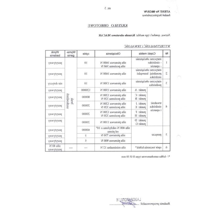 Fotel do biurka, nowoczesny, kolor czarny z zagłówkiem i siatkowym oparciem, kółka kauczukowe, podłokietniki i zagłówek regulowane