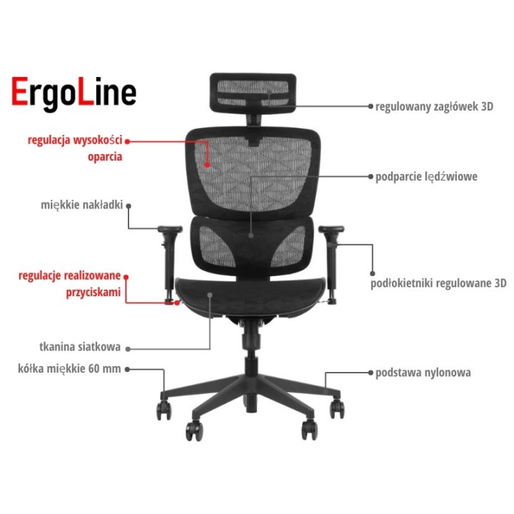 Fotel ErgoNew S1 siedzisko siatkowe