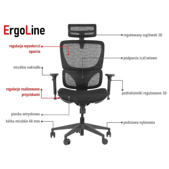 Fotel ErgoNew S1 siedzisko tkaninowe