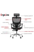 Fotel ErgoNew S1A siedzisko siatkowe
