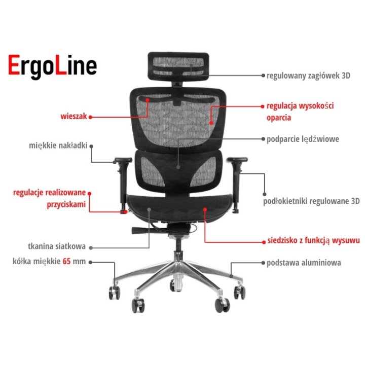 Fotel ErgoNew S1A siedzisko siatkowe