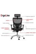 Fotel ErgoNew S1A siedzisko tkaninowe