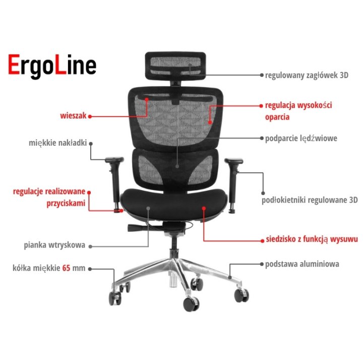 Fotel ErgoNew S1A siedzisko tkaninowe