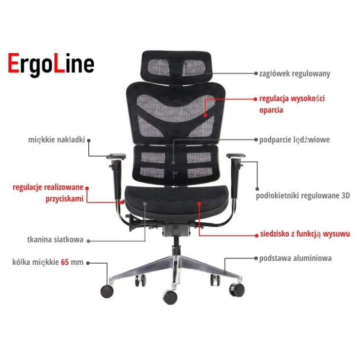 Fotel ErgoNew S7 siedzisko siatkowe