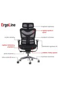 Fotel ErgoNew S7 siedzisko tkaninowe