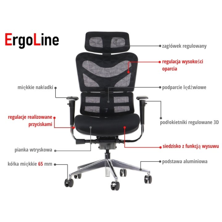 Fotel ErgoNew S7 siedzisko tkaninowe