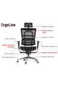 Fotel ErgoNew S8 siedzisko siatkowe