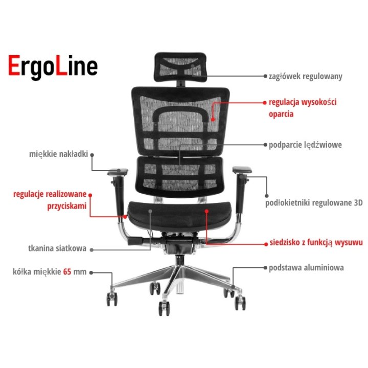 Fotel ErgoNew S8 siedzisko siatkowe
