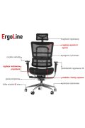 Fotel ErgoNew S8 siedzisko tkaninowe