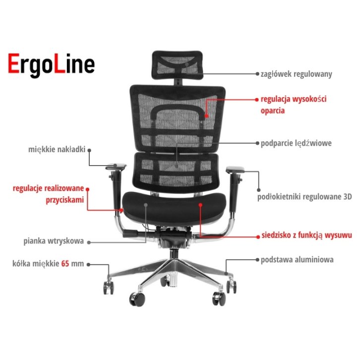Fotel ErgoNew S8 siedzisko tkaninowe