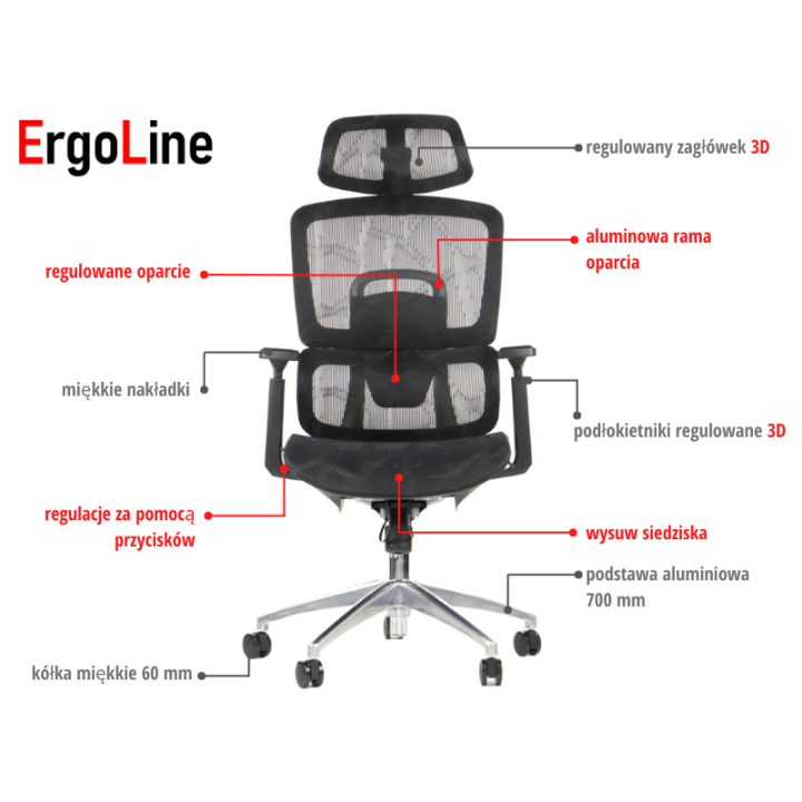 Fotel ErgoNew A1 siedzisko siatkowe