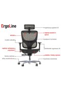 Fotel ErgoNew S1A(2) siedzisko siatkowe