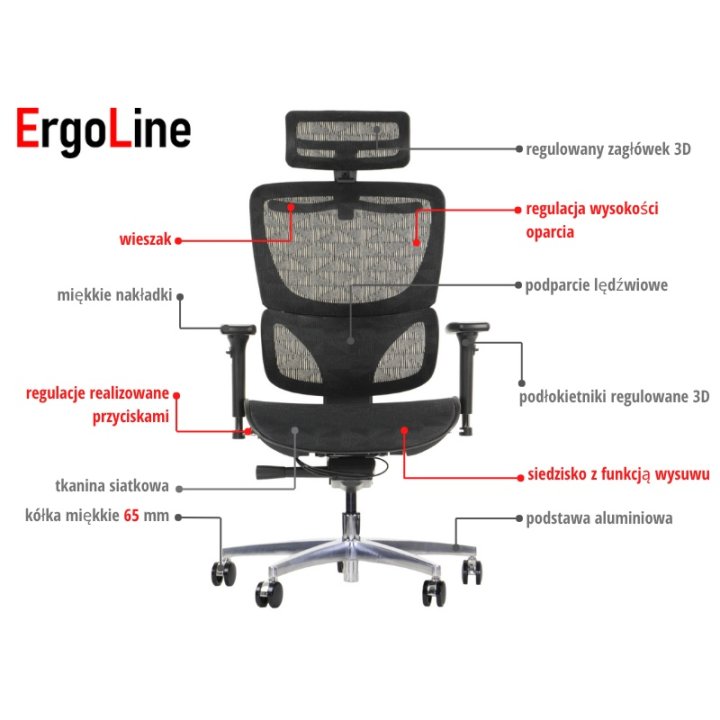 Fotel ErgoNew S1A(2) siedzisko siatkowe