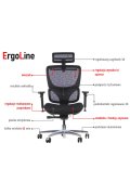 Fotel ErgoNew S1A(2) siedzisko tkaninowe