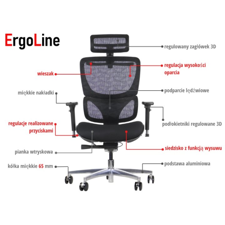 Fotel ErgoNew S1A(2) siedzisko tkaninowe