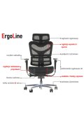 Fotel ErgoNew S7(2) siedzisko siatkowe