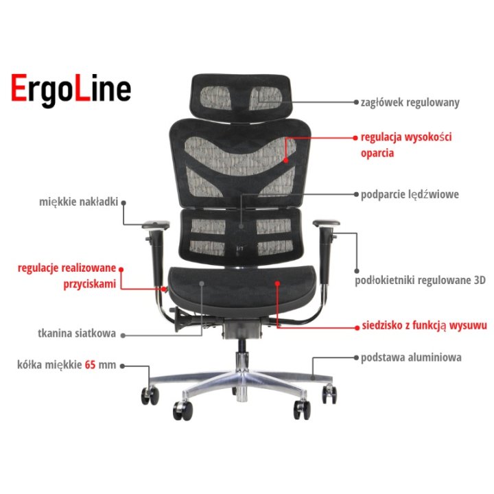 Fotel ErgoNew S7(2) siedzisko siatkowe