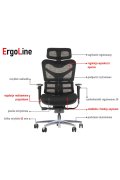 Fotel ErgoNew S7(2) siedzisko tkaninowe