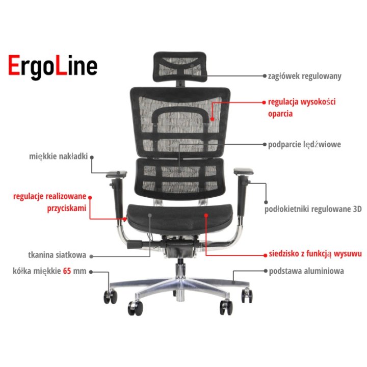 Fotel ErgoNew S8(2) siedzisko siatkowe