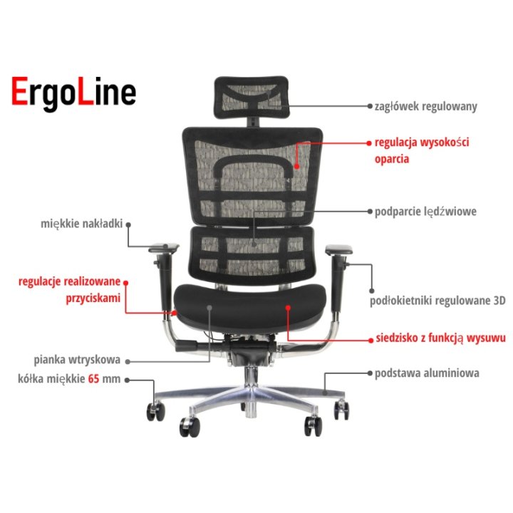 Fotel ErgoNew S8(2) siedzisko tkaninowe