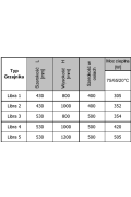 Grzejnik dekoracyjny Libra 5 Imers szer. 530x1200mm 505W ( biały lub kolor )