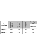 Grzejnik dekoracyjny Minimal 2 biały 530x1100 mm 228W