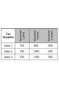 Grzejnik dekoracyjny Solen 1 Imers 530x800mm 302W ( biały lub kolor )